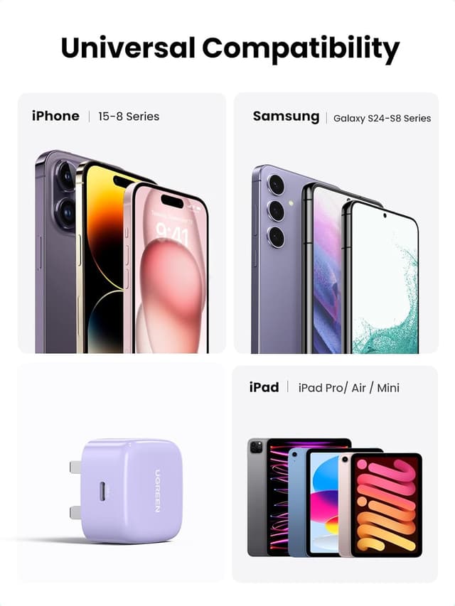 Detalle de UGREEN 20W USB-C Plug PD fast charger adapter (Type-C wall plug)