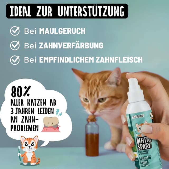 Detalle de TIERLIEBHABER Katzen Zahnpflege Dentalspray – 100% natürlich, gegen Mundgeruch & Zahnstein (tierärztlich entwickelt)