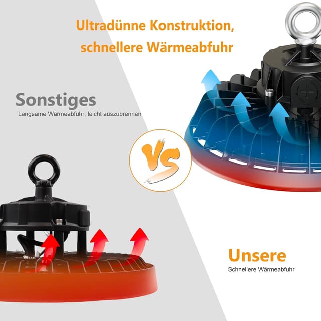 Detalle 2 de RUISUN UFO 150W LED-Hallenleuchte (High Bay) dimmbar, IP65, 6.000 K