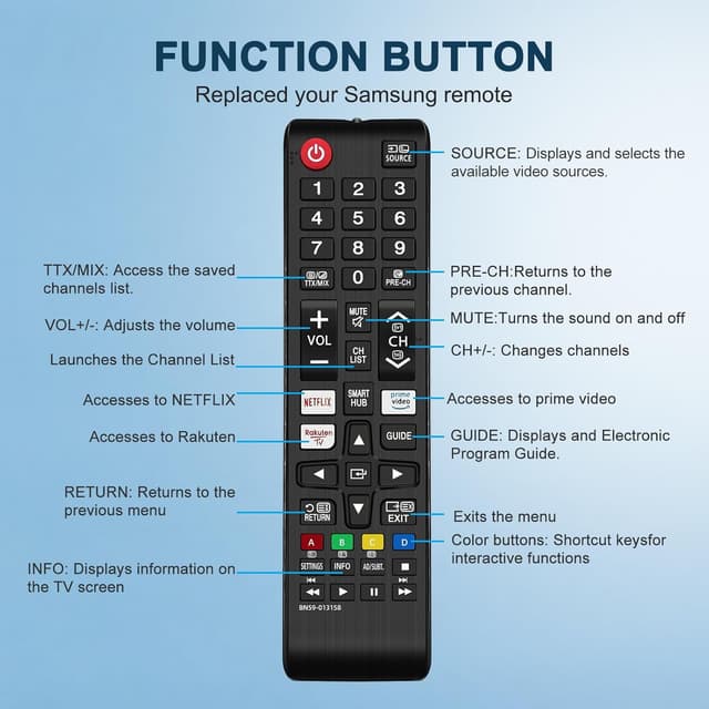 Detalle de BINGKELE Universal Samsung TV remote control