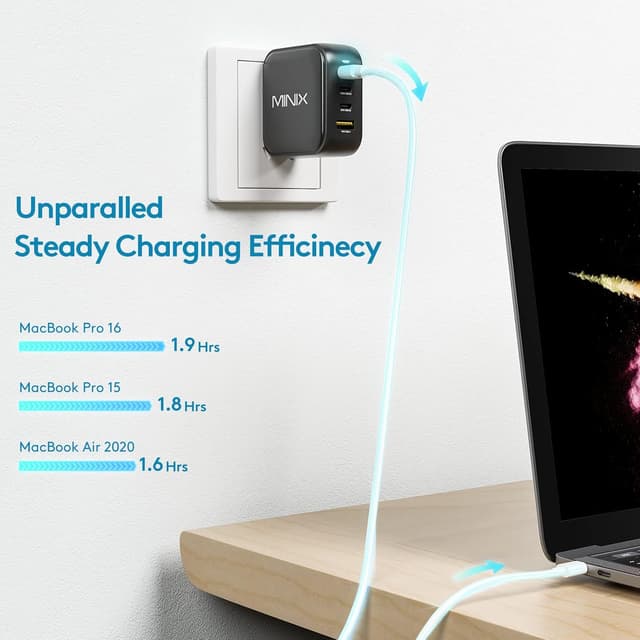 Detalle 2 de MINIX Neo P3 Cargador Rápido 4 Puertos ⚡ 100W