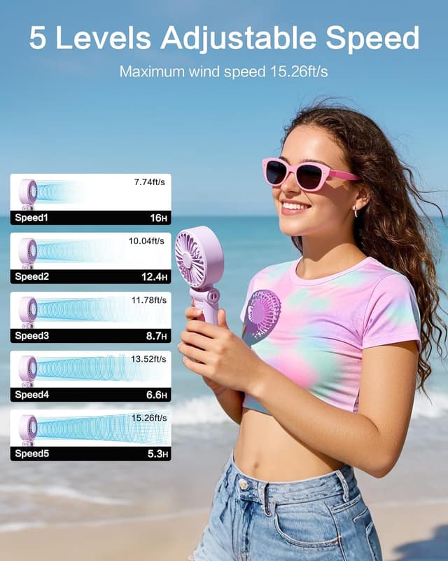 Thumbnail 2 de 3-IN-1 Mini Portable Handheld Fan 21h Runtime 🌬