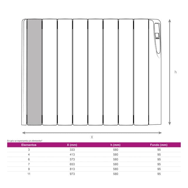 Thumbnail 4 de Fácula Z0500AD Emisor térmico fluido 3 elementos