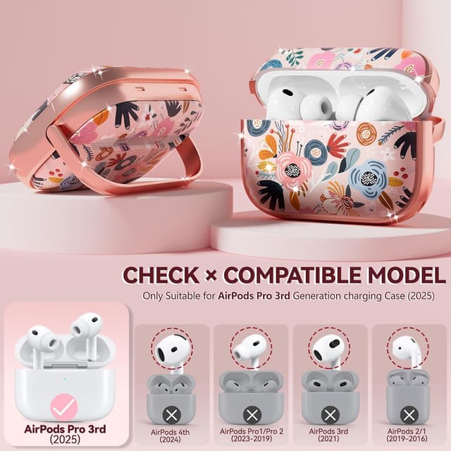 Detalle 2 de Inesore AirPods Pro 3 Case 2025