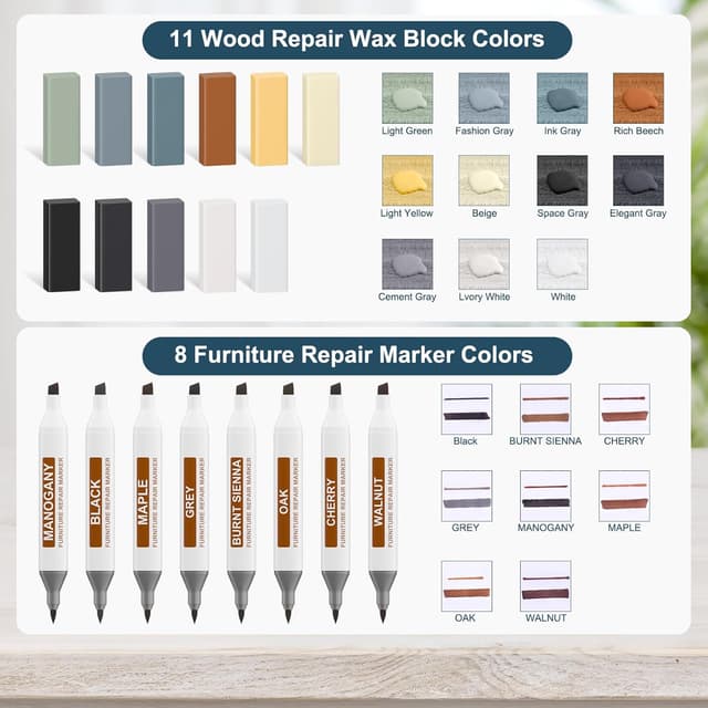 Detalle 2 de Set di riparazione per pavimenti in vinile, laminato e parquet grigio con 11 blocchi di cera e penna termica USB