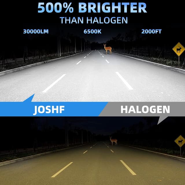 Detalle 2 de JOSHF H7 LED 35000LM 6500K