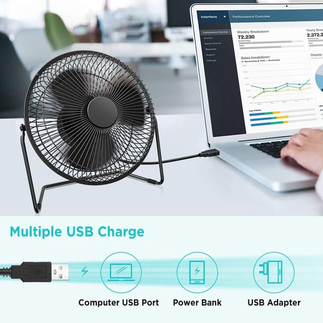 Detalle 2 de EasyAcc 9 inch USB Desk Fan (Silent 25DB) with 2 Speed & 180° Rotatable Head, Portable Cooling for Home Office
