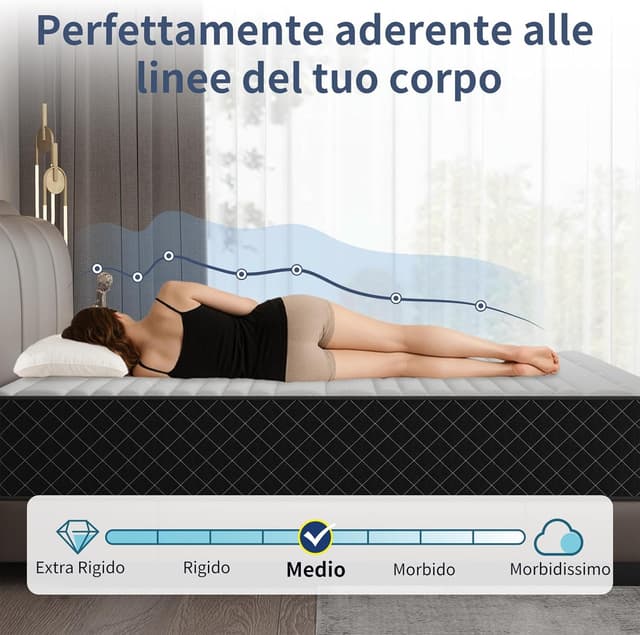 Detalle de MOLPHIT Materasso matrimoniale 160x190