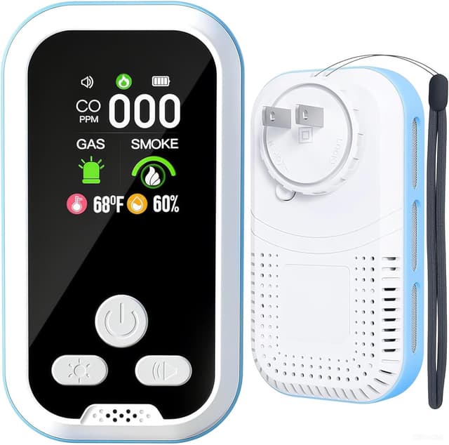 Imagen de 6-in-1 Carbon Monoxide Detector 2000mAh đ en OfertitasTOP