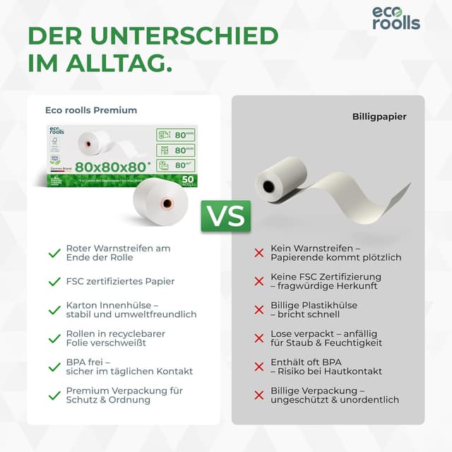 Detalle 2 de eco roolls Thermorollen 80x80x12 mm