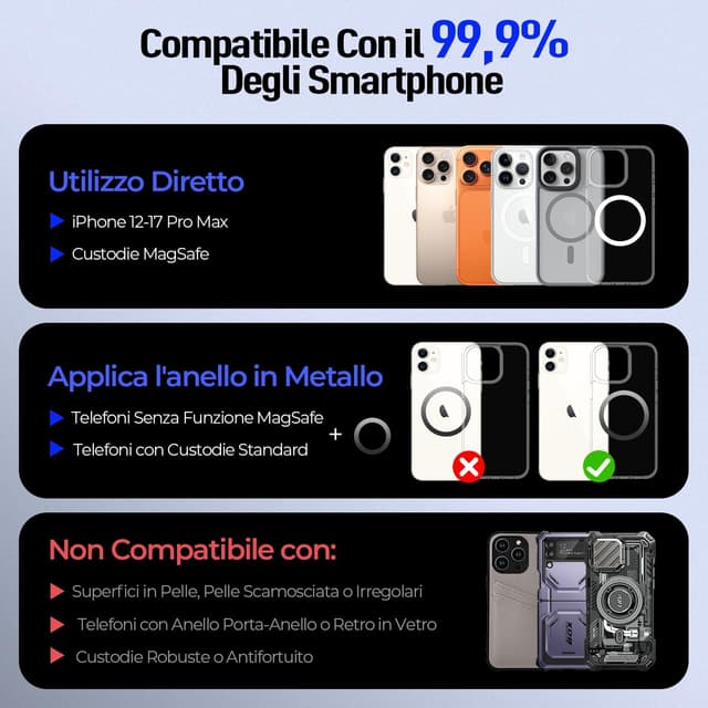 Thumbnail 6 de LISEN Supporto Cellulare Auto MagSafe con ventosa 89+LBS e magnete, per iPhone e altri smartphone MagSafe