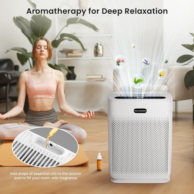 Thumbnail 6 de HEARBOBO K06 Air Purifier for Large Rooms up to 3,000 sq.ft with H13 True HEPA, Washable Pre-Filter, and PM2.5 Sensor