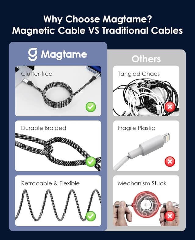 Thumbnail 3 de Magtame Cable Magnético USB C a Lightning 1.5m ⚡️