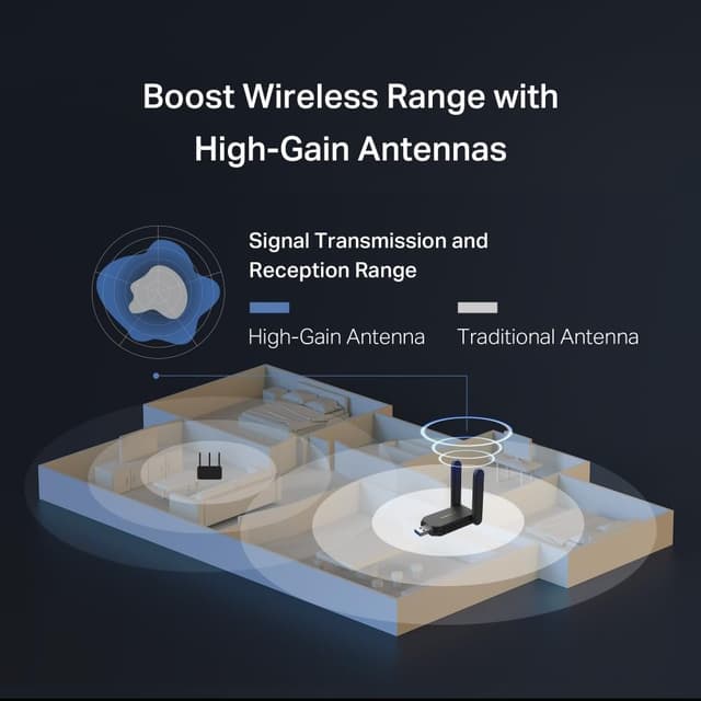 Thumbnail 4 de MERCUSYS MA86XH AXE Wi‑Fi 6E USB Adapter
