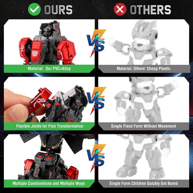 Thumbnail 4 de JONEG Transforming Robot Dinosaur 4-in-1 STEM Toy (11 Shape Transformations) for Ages 5–10, Black