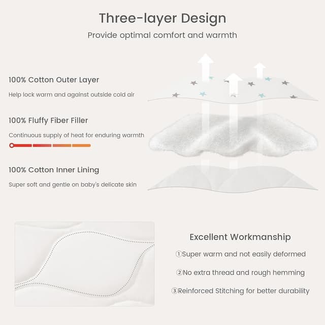 Thumbnail 2 de TURMIN Baby Sleeping Bag 1.5 Tog Cotton Winter 12–24 Months – Quilted Sleep Sack with Double Zip