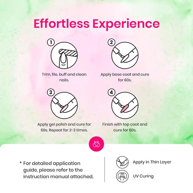 Detalle de Beetles UV-Nagellack-Set (39-teilig) mit 36 Farben + Basis & Top Coat matt/glänzend