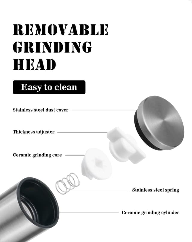 Thumbnail 6 de Portable Small Salt and Pepper Grinder Set – Compact Ceramic Grinder Jars for Camping, Picnics & BBQ (no spice content)