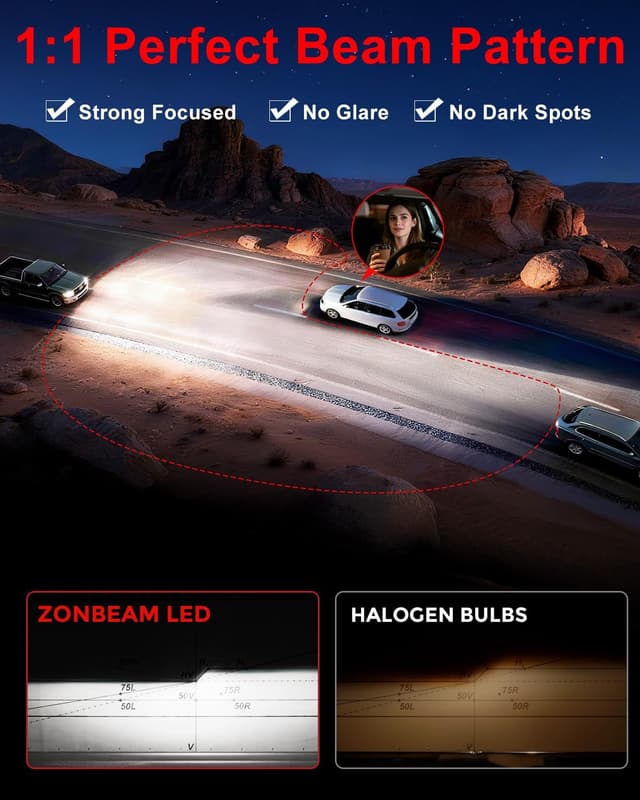 Detalle de ZONBEAM H11 LED Fog Light Bulbs 40000 lm