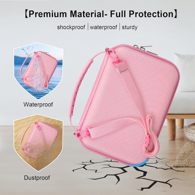 Thumbnail 4 de Elonbo case for Sony ZV-1 II, pink