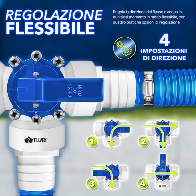 Thumbnail 2 de Tillvex Bypass Set piscina 12 pezzi