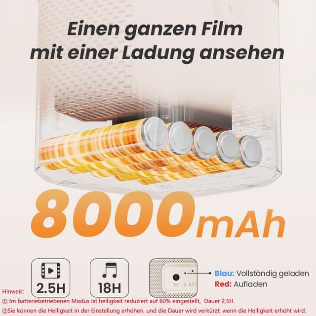 Detalle 2 de Beamer Sound by JBL T2 1080P đź“˝