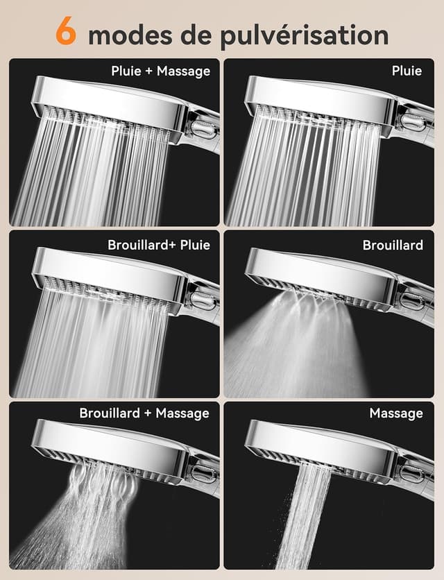 Thumbnail 5 de Magichome Pommeau de douche 6 modes