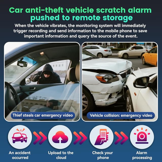 Thumbnail 6 de DeerAsk 4G LTE Dual Dash Cam 1080P