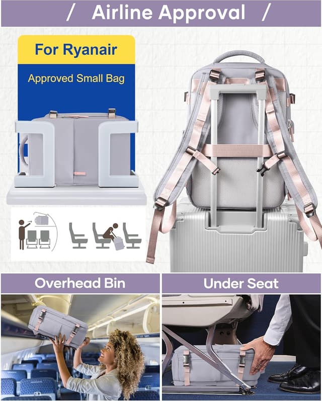 Thumbnail 6 de SZLX Vakuum-Rucksack fürs Ryanair- & Wizz-Air-Handgepäck (40×30×20 cm) mit Pumpe, Laptopfach (bis 14 Zoll) und Schuhfach