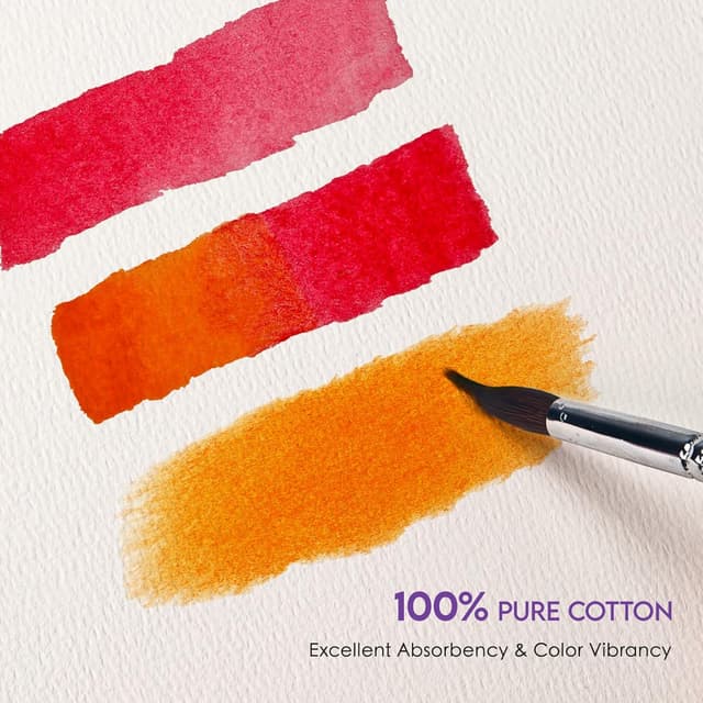 Thumbnail 2 de KOVIEDE watercolor paper pad 3-pack 90 sheets