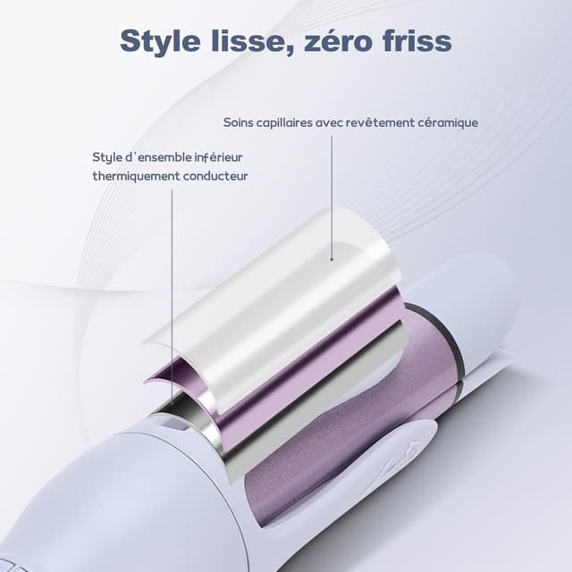 Thumbnail 5 de AraSyleon 32mm Boucleur automatique 32mm