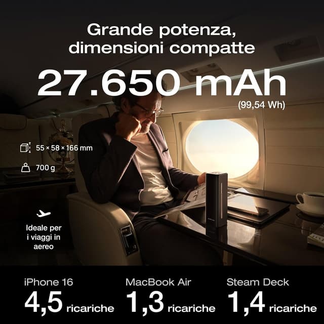 Detalle 2 de EcoFlow RAPID Pro power bank 27650mAh 300W