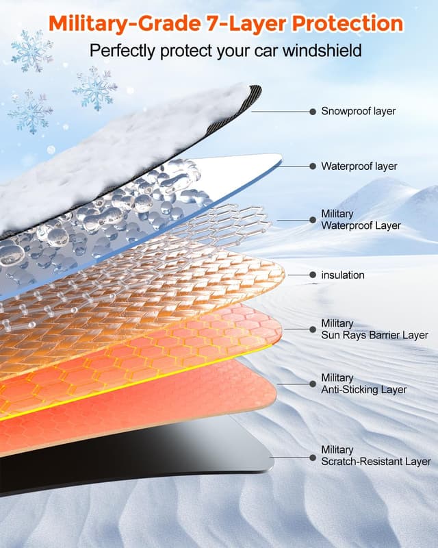 Thumbnail 2 de DooGooCoo Upgraded 7-Layer Snow Cover