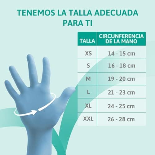 Thumbnail 10 de Ansell Microflex 92-134 Guantes nitrilo M 100 unidades