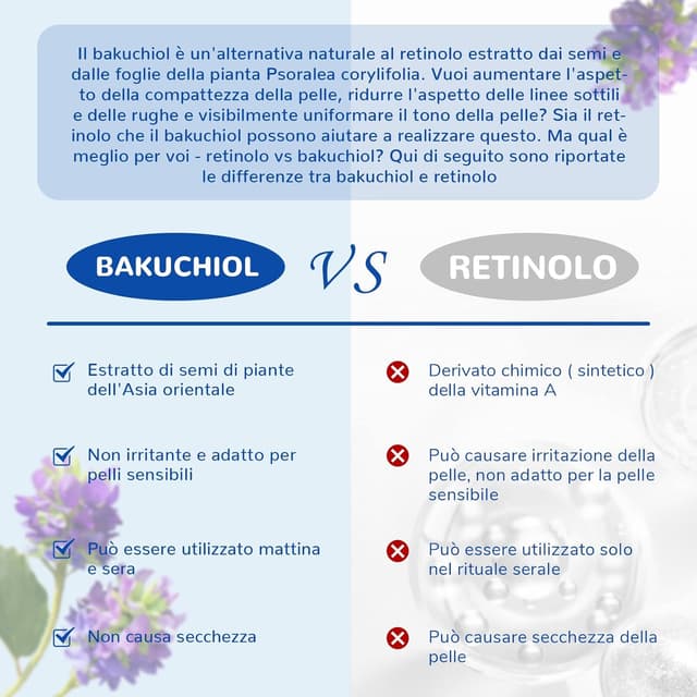 Thumbnail 6 de Olio al Bakuchiol 30 ml ANAiRUi