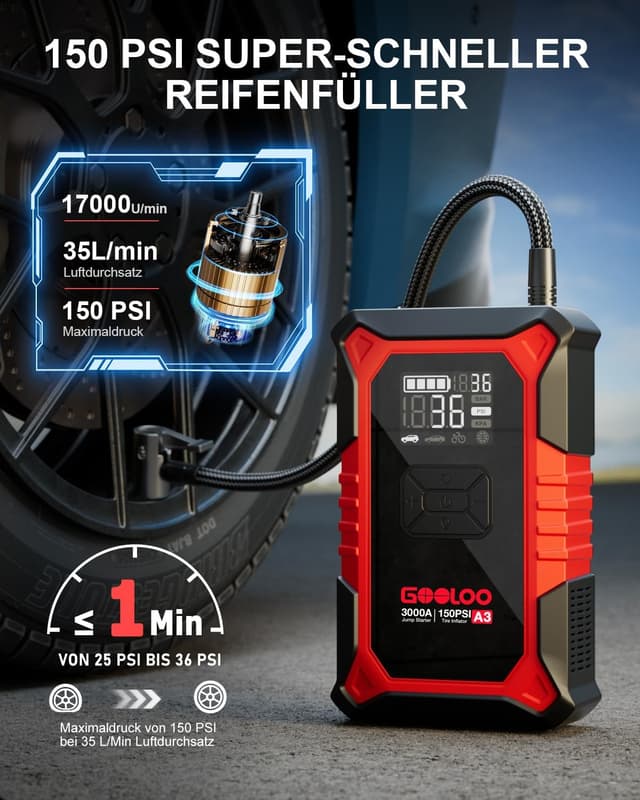 Detalle de GOOLOO A3 Starthilfe 3000A
