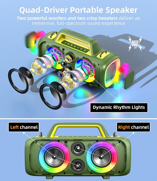 Detalle de VUOPAX Cassa Bluetooth portatile da 140W IP65 con 2 subwoofer, 2 tweeter, batteria fino a 24 ore e luci RGB
