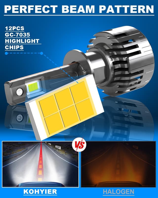 Detalle de KOHYIER H1 LED Headlight Bulb (H1) 6500K Plug & Play, 2-pack