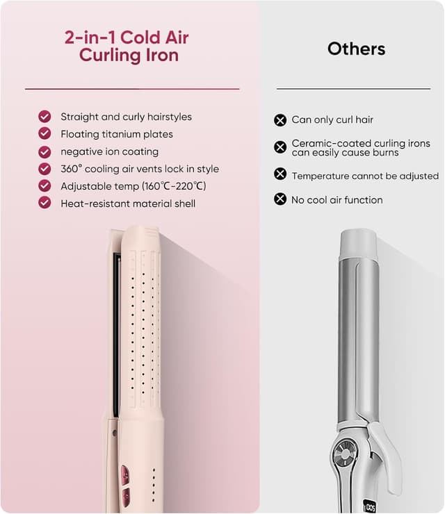 Thumbnail 6 de 2 in 1 Glätteisen Locken und Glätten 220°C