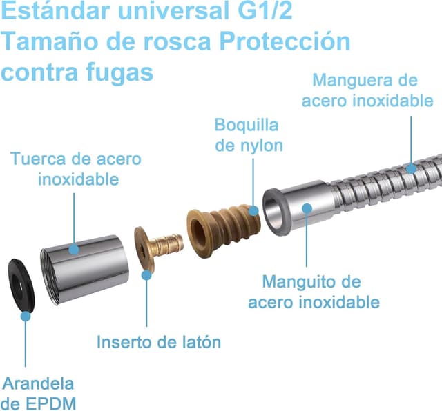 Thumbnail 5 de OFFO Manguera Ducha 1,6 m 11 mm