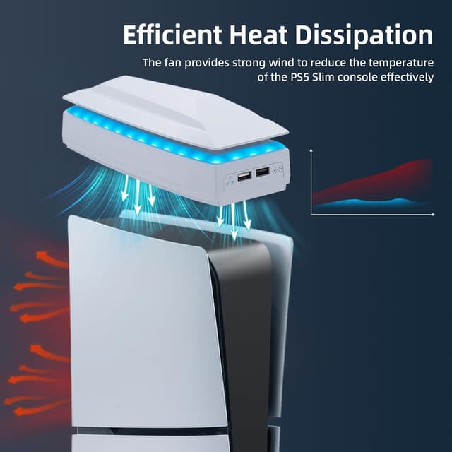 Detalle de Mcbazel Kühler für PS5 Slim (Disk/Digital) mit 3-stufiger RGB-Beleuchtung, oberem Kühlventilator und 2× USB 2.0 – Weiß