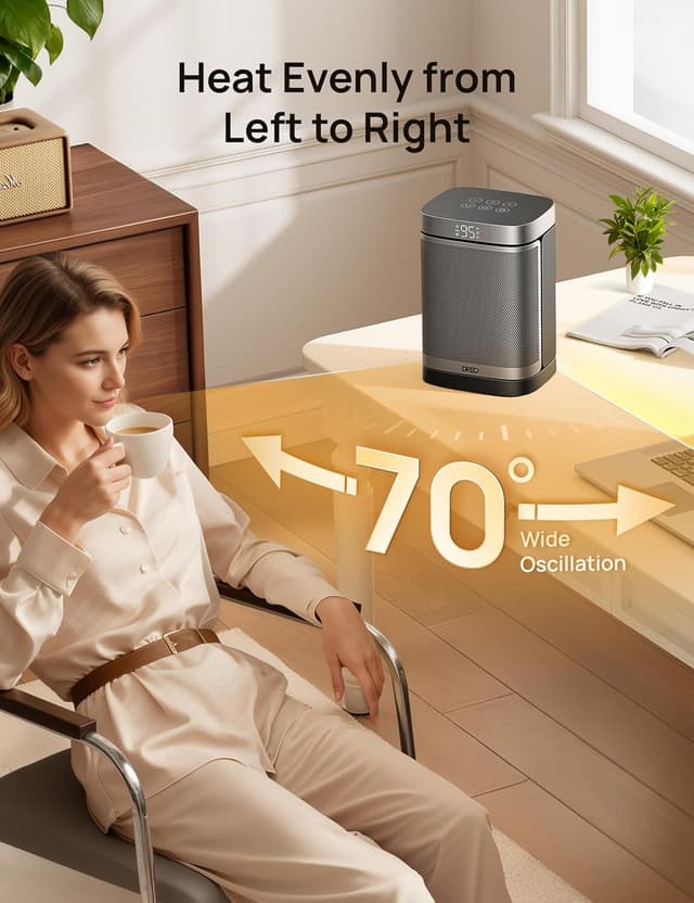 Thumbnail 6 de Dreo Space Heater 1500W Portable Electric Heater
