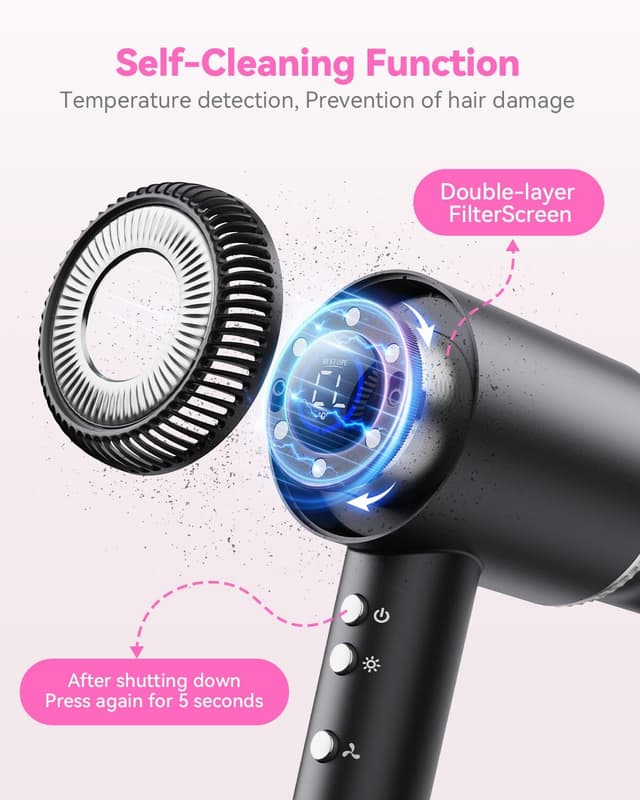 Thumbnail 6 de BESTOPE PRO Haartrockner PRO Ionen Föhn – Reisefön mit 6 Temperaturstufen, Kinder-Modus & Selbstreinigung