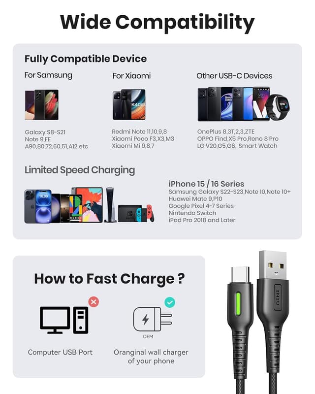 Thumbnail 5 de INIU USB C Cable 5-Pack, 3.1A fast charging