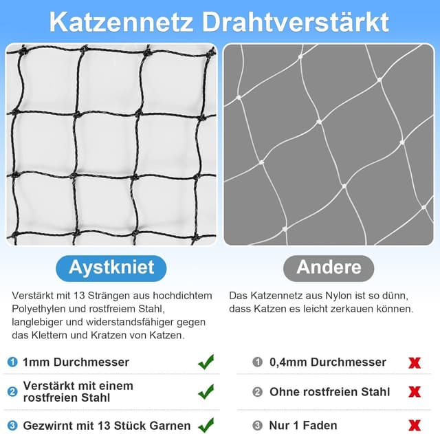 Thumbnail 1 de Aystkniet 2 x 3 m Katzennetz fĂŒr Balkon đŸ