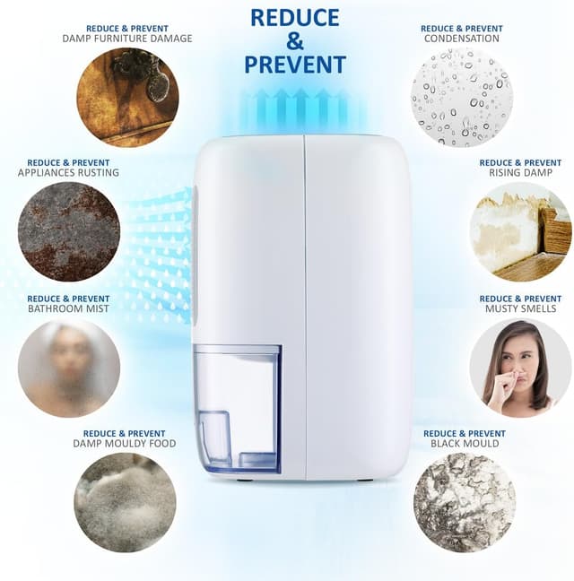 Detalle de NETTA Dehumidifier 800ml Mini Air Dehumidifier (White, Energy Class A+++)