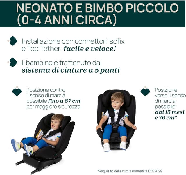 Thumbnail 5 de Chicco Unico Evo I-Size 0-36 kg