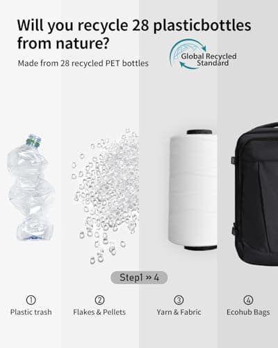 Thumbnail 8 de ECOHUB Mochila de viaje de cabina para Ryanair (40x30x20) 24L, con 13 compartimentos y tejido PET reciclado