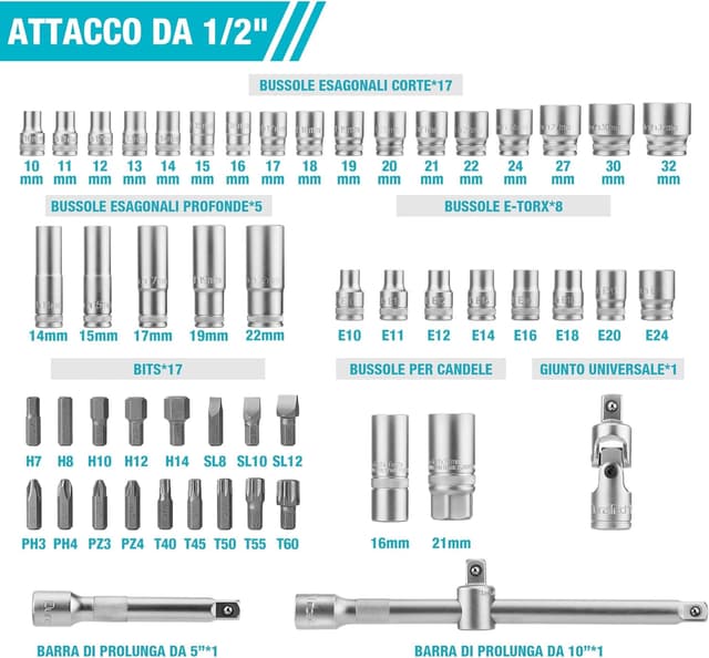 Thumbnail 6 de DURATECH set di chiavi a bussola 108 pezzi con cricchetto 72 denti 1/2” e 1/4” in Cr-V