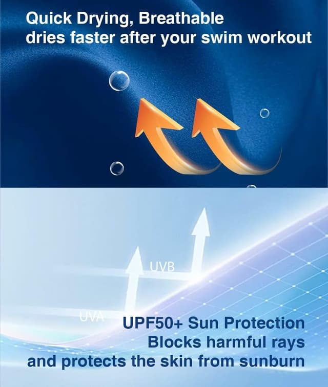 Detalle 1 de SURFEASY Men’s Short & Long Sleeve UV Rash Vest (UPF 50+) – Quick-dry UV swim top